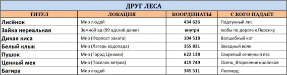 1667580011589.png