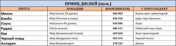 1667580019822.png