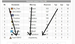 Иждивенец.png