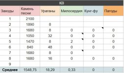 КВ.jpg